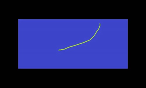 Demet Akalın &  Işın Karaca & Cansu Kurtçu &  Deniz Seki - Alâ