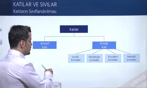 EBA KİMYA LİSE - MADDENİN HALLERİ - KATILAR VE SIVILAR - KATILARIN SINIFLANDIRILMASI