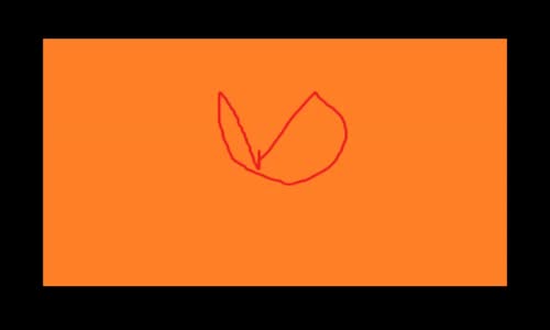 https www.dailymotion.com video xz9d72