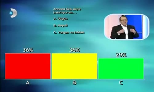 Siz Hangi Tür Annesiniz