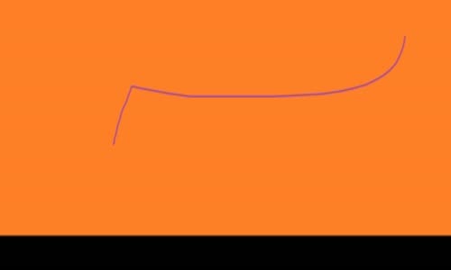 Gökçe Kırgız - İlk Taş