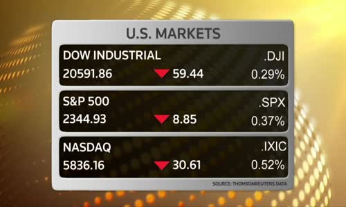 Wall Street Borsasını , Jeopolitik Sıkıntılar Etkiledi