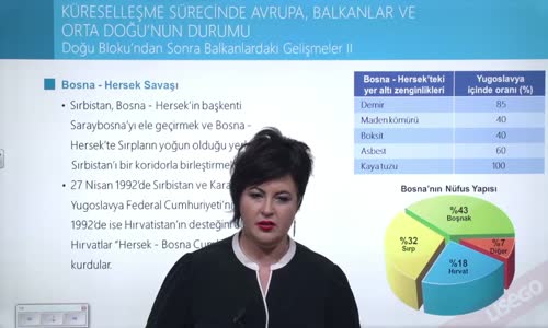 EBA T.C. İNKILAP TARİHİ VE ATATÜRKÇÜLÜK  LİSE - 21.YÜZYILIN EŞİĞİNDE DÜNYA - DOĞU BLOKO'NDAN SONRA BALKANLARDAKİ GELİŞMELER II