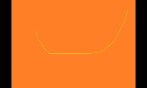 Bükre Sena Sait - Çalarsın Bi' Saksafon