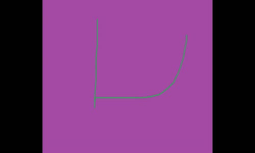 Atiye - Ses Seda Yok