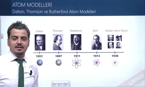 EBA KİMYA LİSE - ATOM MODELLERİ - DALTON, THOMSON VE RUTHERFORD ATOM MODELLERİ