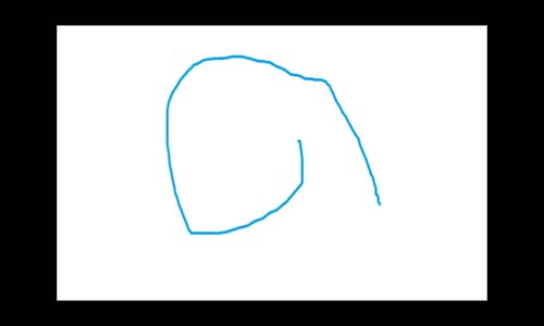 Gökhan Türkmen - Seninle Ben