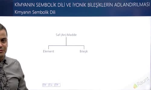 EBA KİMYA LİSE - KİMYANIN SEMBOLİK DİLİ - MADDENİN SINIFLANDIRILMASI VE ELEMENT SEMBOLLERİ