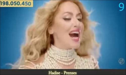 En Çok İzlenmeye Sahip Türkçe Şarkılar (2018)