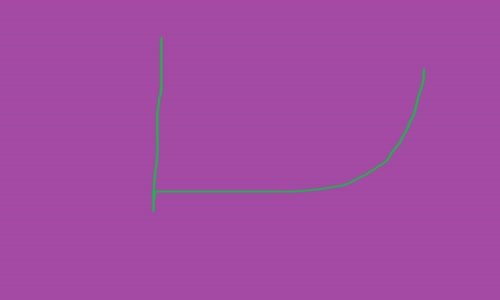 Ebru Polat & Erol Özdamar - Sol Yanım