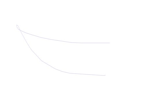 Emre Kaya - Nasıl Diye Sorma