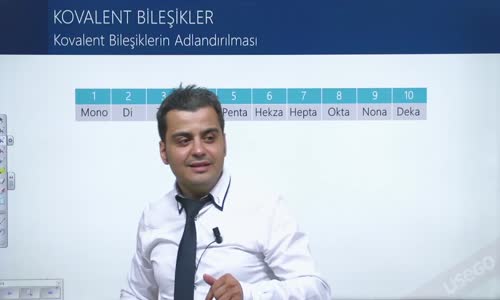 EBA KİMYA LİSE - KİMYASAL TÜRLER ARASI GÜÇLÜ ETKİLEŞİMLER - KOVALENT BİLEŞİKLERİN ADLANDIRILMASI