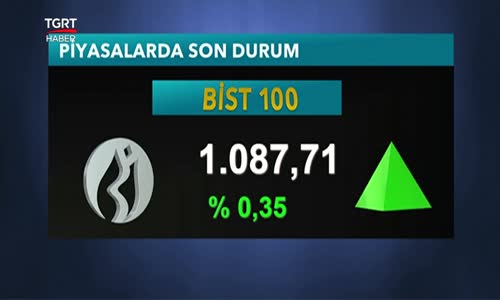 Dolar ve Euro Kuru Bugün Ne Kadar- Altın Fiyatları - Döviz Kurları - 3 Eylül 2020 