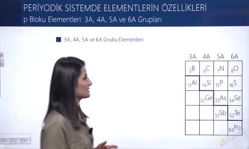 EBA KİMYA LİSE - PERİYODİK SİSTEM VE ELEKTRON DİZİLİMLERİ - ELEMENTLERİN ÖZELLİKLERİ - p BLOKU ELEMENTLER; 3A, 4A. 5A VE 6A GRUPLARI