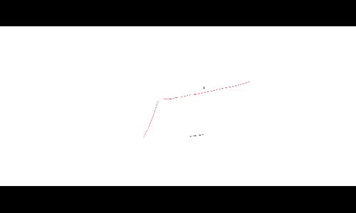 İdo Tatlıses - Ölebilirim