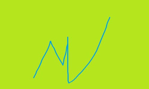 İkiye On Kala - Bana Gel Deme