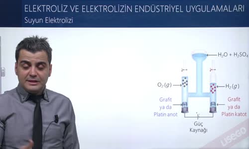 EBA KİMYA LİSE - ELEKTROLİZ  VE KOROZYON - SUYUN ELEKTROLİZİ