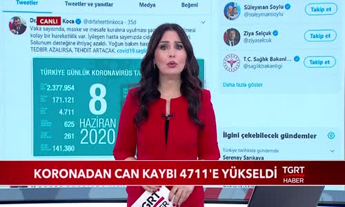 İyileşen Hasta Sayısı Artış İçinde