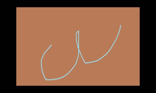 KÖFN - Bi' Tek Ben Anlarım