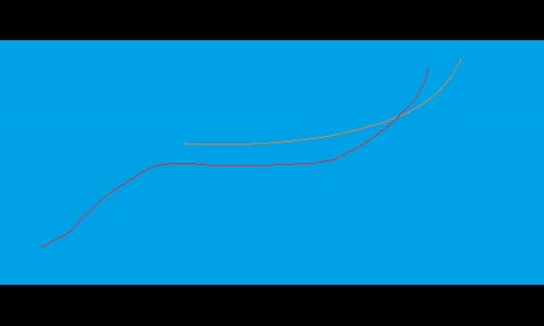 Kemal Kutlu - Yalvardım Rabbime