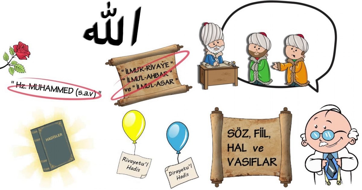 BİLİRKİŞİ 2.Bölüm - Hadis