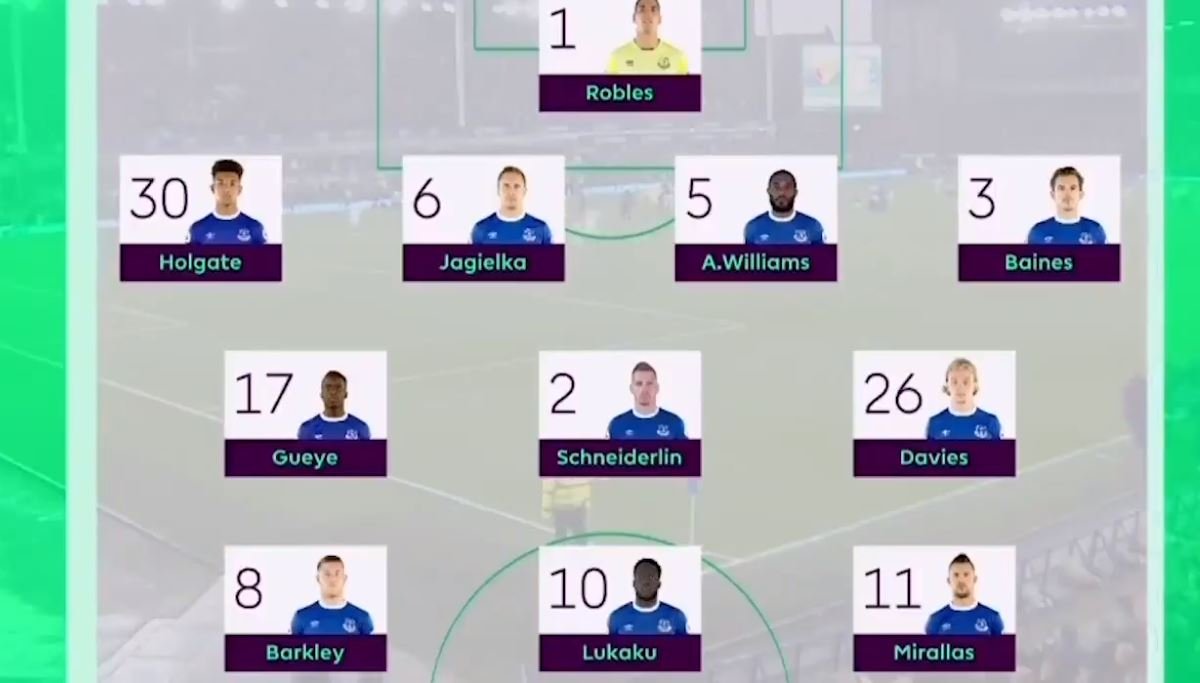 Everton 1-0 Watford Maç Özeti