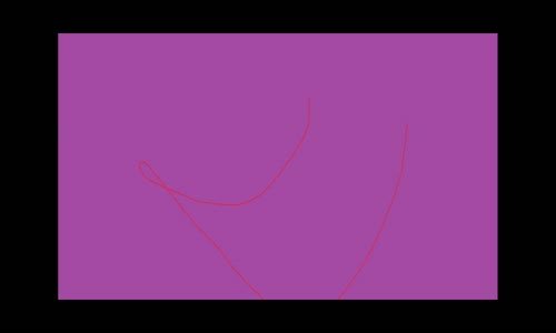 Pınar Soykan - Bilemedim