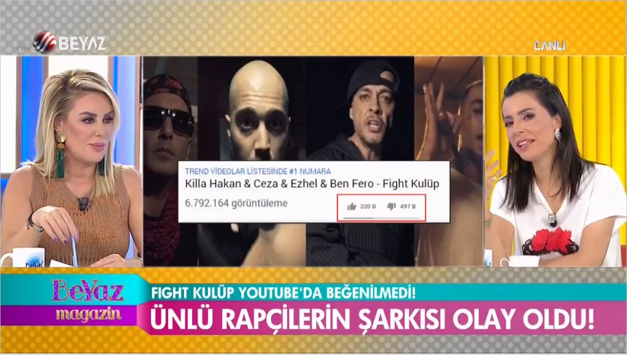 Killa Hakan Ceza Ezhel Ve Ben Fero'nun Fight Kulüp Klibi Beğenilmeme Rekoru Kırdı