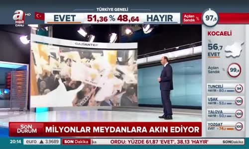 Gaziantep Zafer Kutlaması Demokrasi Şöleni