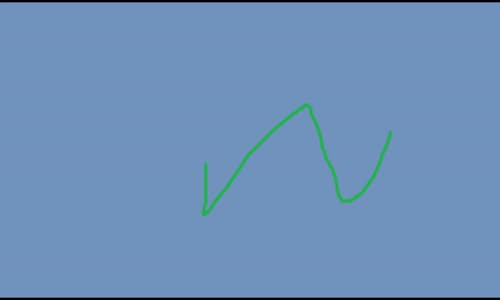 Göksel - Lütufsuz Yaz