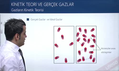 EBA KİMYA LİSE -  GAZLAR - KİNETİK TEORİSİ - GAZLARIN KİNETİK TEORİSİ