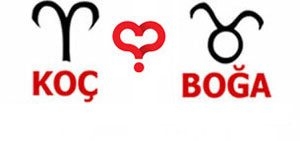 Koç Boğa Burç Ve Aşk Uyumu