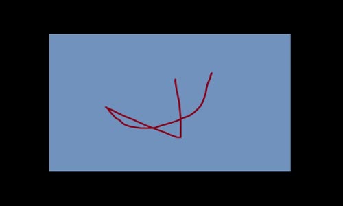 Rabia Akatay - Nasıl Bir Aşk