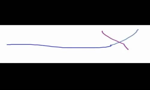 Murat Boz - Sevgilim