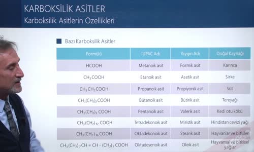 EBA KİMYA LİSE -  ORGANİK BİLEŞİKLER 2 - KARBOKSİLİK ASİTLER - KARBOKSİLİK ASİTLERİN ÖZELLİKLERİ
