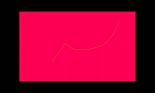 İkiye On Kala - Kafamda Kentsel Dönüşümler