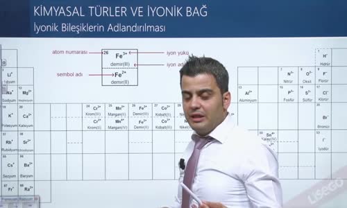 EBA KİMYA LİSE - KİMYASAL TÜRLER ARASI GÜÇLÜ ETKİLEŞİMLER - İYONİK BİLEŞİKLERİN ADLANDIRILMASI