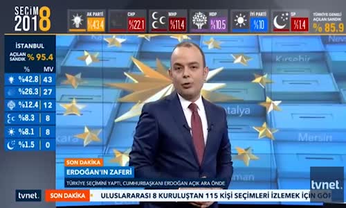 'Seçimin En Büyük Kaybedeni CHP'