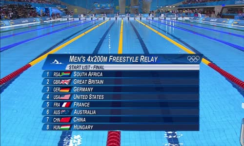 Phelps Wins Record Breaking 19th Olympic Medal - London 2012 Olympics