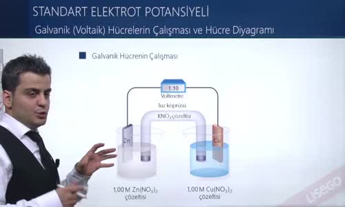 EBA KİMYA LİSE - ELEKTROKİMYASAL PİLLER - ELEKTORTLAR VE ELEKTROKİMYASAL PİLLER - GALVANİK (VOLTAİK) HÜCRELERİN ÇALIŞMASI VE HÜCRE DİYAGRAMI