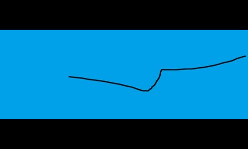 Erbay Huder - Gecede Parlar O Gözlerin