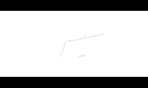 İdo Tatlıses - Ölebilirim