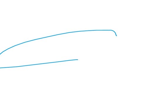 Merve Özbey - Yaş Hikayesi