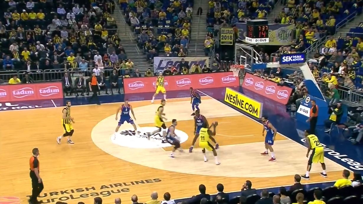 Fenerbahçe 81-70 Anadolu Efes / Euroleague Maç Özeti