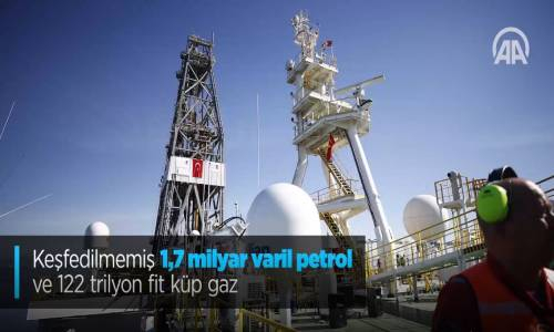 Doğu Akdeniz'de Sular Isınıyor