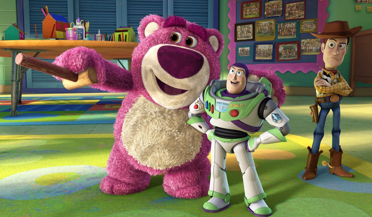 Oyuncak Hikayesi 3 - Toy Story 3 Türkçe Dublaj İzle