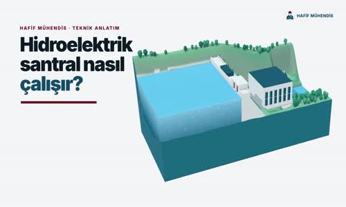 Hidroelektrik Santral Nasıl Çalışır_ Baraj, Türbin ve Jeneratör