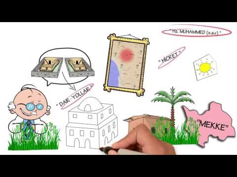 BİLİRKİŞİ 6.Bölüm - Medine-i Münevvere