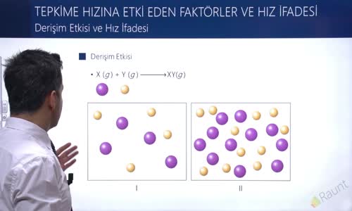 EBA KİMYA LİSE -  TEPKİME HIZINI ETKİ EDEN FAKTÖRLER - DERİŞİM ETKİSİ VE HIZ İFADESİ