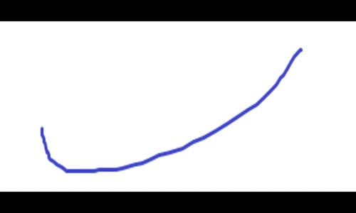 Ece Mumay - Tanrıça